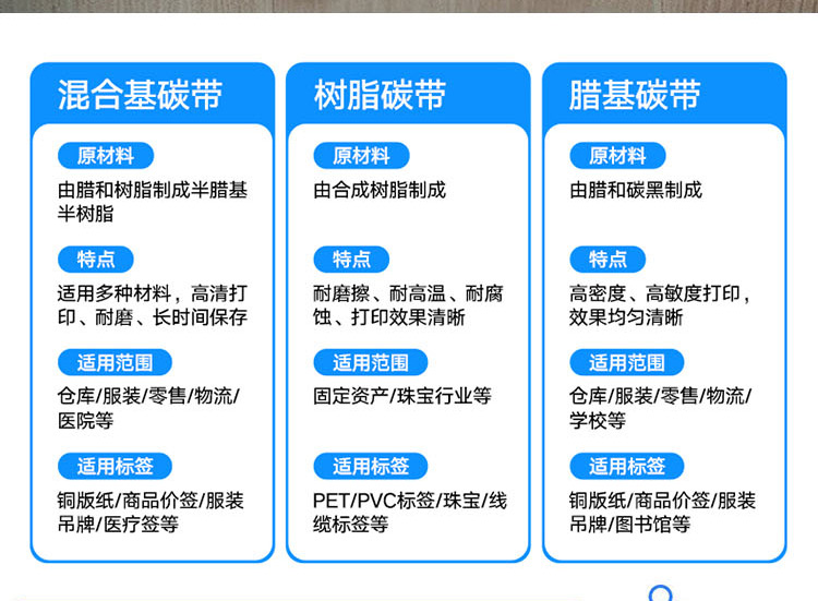 碳帶長圖_02